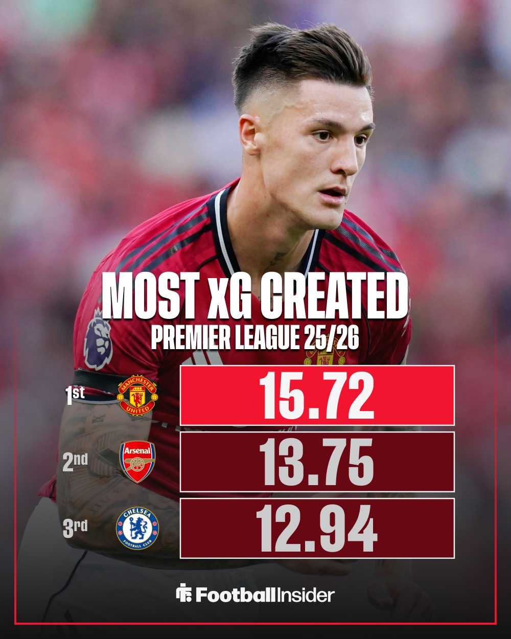 曼联清晨伤情更新马赛围绕国王杯强势反弹之后,葡萄牙体育调整名单备战欧冠(王曼昱vs蒯曼比赛完整版) 曼联清晨伤情更新马赛围绕国王杯强势反弹之后,葡萄牙体育调整名单备战欧冠(王曼昱vs蒯曼比赛完整版)